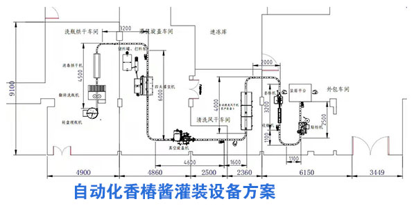 自動(dòng)化香椿醬灌裝設(shè)備
