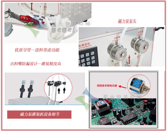 小型雙頭液體灌裝機(jī)細(xì)節(jié)